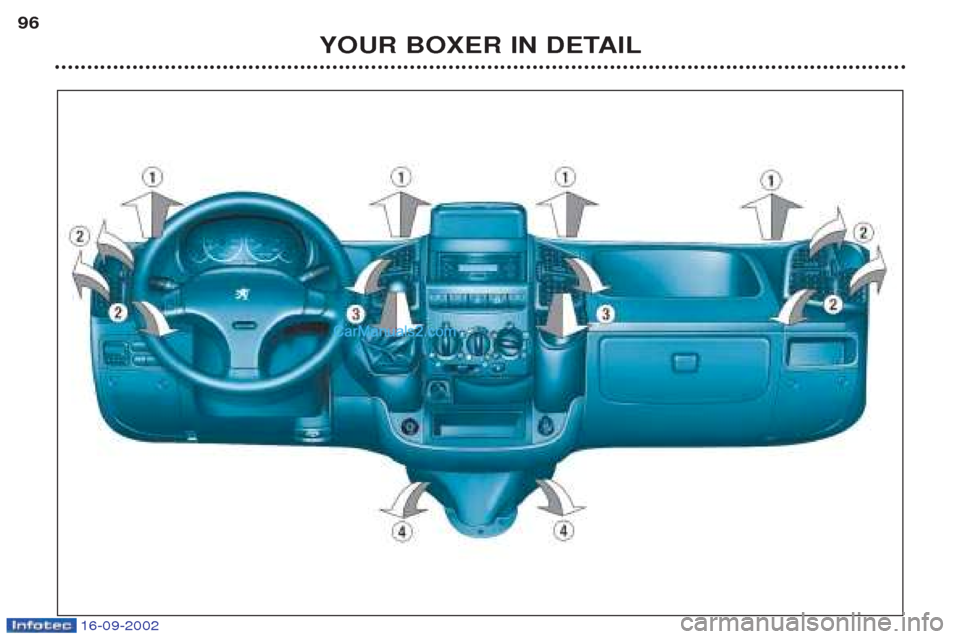 Peugeot Boxer 2002.5 Manual Online 16-09-2002
YOUR BOXER IN DETAIL
96 Peugeot Boxer 2002.5 Manual Online 16-09-2002
YOUR BOXER IN DETAIL
96