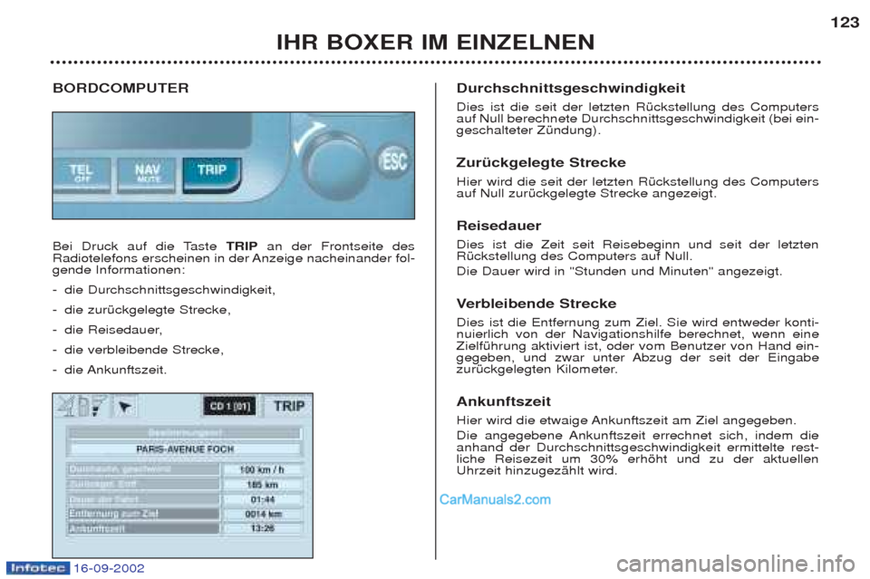 Peugeot Boxer 2002.5 Betriebsanleitung (in German) IHR BOXER IM EINZELNEN123
BORDCOMPUTER
Bei Druck auf die Taste
TRIPan der Frontseite des
Radiotelefons erscheinen in der Anzeige nacheinander fol- gende Informationen: - die Durchschnittsgeschwindig Peugeot Boxer 2002.5 Betriebsanleitung (in German) IHR BOXER IM EINZELNEN123
BORDCOMPUTER
Bei Druck auf die Taste
TRIPan der Frontseite des
Radiotelefons erscheinen in der Anzeige nacheinander fol- gende Informationen: - die Durchschnittsgeschwindig