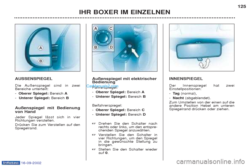Peugeot Boxer 2002.5 Betriebsanleitung (in German) 16-09-2002
IHR BOXER IM EINZELNEN125
AUSSENSPIEGEL
Die Au§enspiegel sind in zwei Bereiche unterteilt: -
Oberer Spiegel: BereichA
- Unterer Spiegel: BereichB
Außenspiegel mit Bedienung von Hand J Peugeot Boxer 2002.5 Betriebsanleitung (in German) 16-09-2002
IHR BOXER IM EINZELNEN125
AUSSENSPIEGEL
Die Au§enspiegel sind in zwei Bereiche unterteilt: -
Oberer Spiegel: BereichA
- Unterer Spiegel: BereichB
Außenspiegel mit Bedienung von Hand J