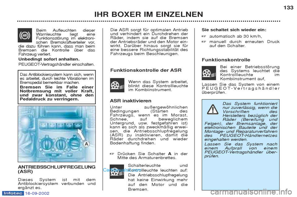 Peugeot Boxer 2002.5 Betriebsanleitung (in German) 16-09-2002
Die ASR sorgt fŸr optimalen Antrieb und verhindert ein Durchdrehen der
RŠder, indem sie auf die Bremsen
der AntriebsrŠder und den Motor ein-wirkt. DarŸber hinaus sorgt sie fŸreine bess Peugeot Boxer 2002.5 Betriebsanleitung (in German) 16-09-2002
Die ASR sorgt fŸr optimalen Antrieb und verhindert ein Durchdrehen der
RŠder, indem sie auf die Bremsen
der AntriebsrŠder und den Motor ein-wirkt. DarŸber hinaus sorgt sie fŸreine bess