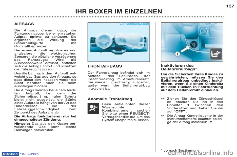 Peugeot Boxer 2002.5 Betriebsanleitung (in German) 16-09-2002
IHR BOXER IM EINZELNEN137
AIRBAGS
Die Airbags dienen dazu, die Fahrzeuginsassen bei einem starkenAufprall optimal zu schŸtzen. SieergŠnzen die Wirkung derSicherheitsgurte mit
Gurtkraftb Peugeot Boxer 2002.5 Betriebsanleitung (in German) 16-09-2002
IHR BOXER IM EINZELNEN137
AIRBAGS
Die Airbags dienen dazu, die Fahrzeuginsassen bei einem starkenAufprall optimal zu schŸtzen. SieergŠnzen die Wirkung derSicherheitsgurte mit
Gurtkraftb