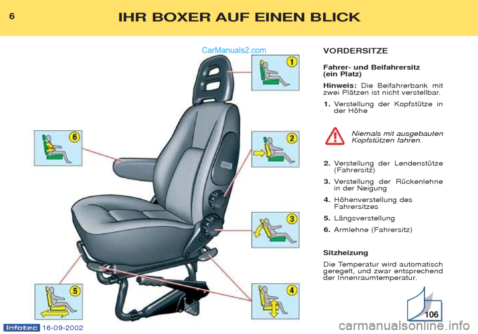 Peugeot Boxer 2002.5  Betriebsanleitung (in German) 16-09-2002
6IHR BOXER AUF EINEN BLICK
VORDERSITZE Fahrer- und Beifahrersitz  (ein Platz) Hinweis: Die Beifahrerbank mit
zwei PlŠtzen ist nicht verstellbar. 
1. Verstellung der KopfstŸtze in
der Hšh