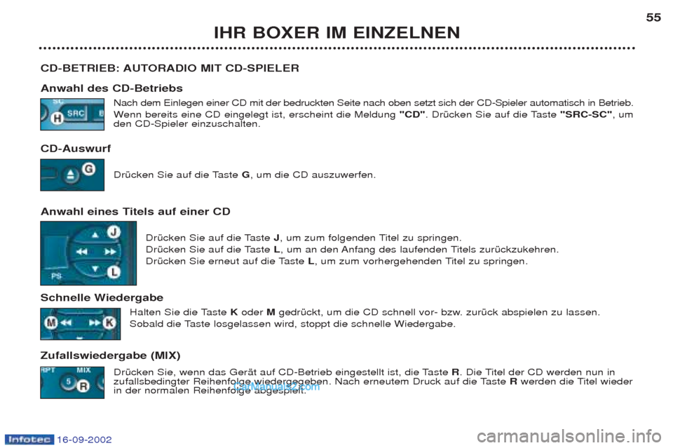 Peugeot Boxer 2002.5  Betriebsanleitung (in German) 16-09-2002
IHR BOXER IM EINZELNEN55
CD-BETRIEB: AUTORADIO MIT CD-SPIELER  Anwahl des CD-Betriebs  Nach dem Einlegen einer CD mit der bedruckten Seite nach oben setzt sich der CD-Spieler automatisch in