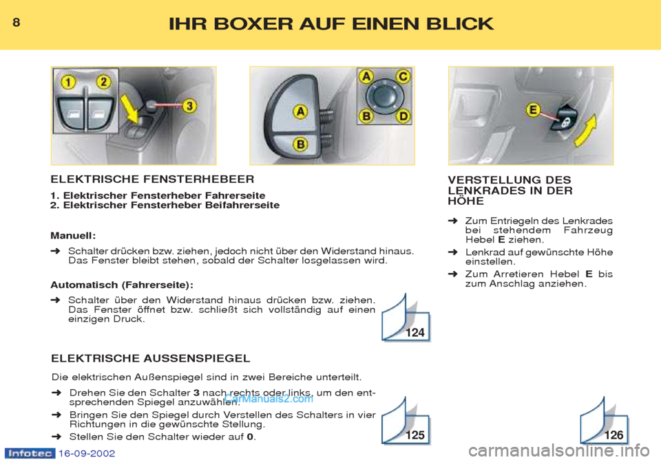 Peugeot Boxer 2002.5  Betriebsanleitung (in German) 16-09-2002
8
ELEKTRISCHE FENSTERHEBEER  1. Elektrischer Fensterheber Fahrerseite  2. Elektrischer Fensterheber Beifahrerseite  Manuell: ➜Schalter drŸcken bzw. ziehen, jedoch nicht Ÿber den Widerst