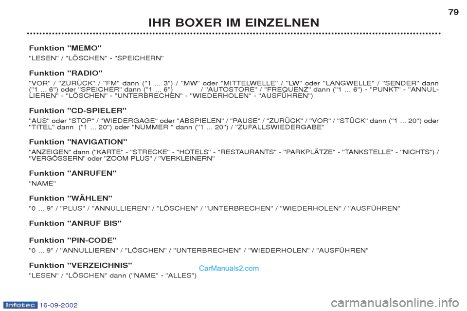 Peugeot Boxer 2002.5 Betriebsanleitung (in German) 16-09-2002
IHR BOXER IM EINZELNEN79
Funktion "MEMO" "LESEN" / "L…SCHEN" - "SPEICHERN" Funktion "RADIO"
"VOR" / "ZUR†CK" / "FM" dann ("1 ... 3") / "MW" oder "MITTELWELLE" / "LW" oder "LANGWELLE" / Peugeot Boxer 2002.5 Betriebsanleitung (in German) 16-09-2002
IHR BOXER IM EINZELNEN79
Funktion "MEMO" "LESEN" / "L…SCHEN" - "SPEICHERN" Funktion "RADIO"
"VOR" / "ZUR†CK" / "FM" dann ("1 ... 3") / "MW" oder "MITTELWELLE" / "LW" oder "LANGWELLE" /