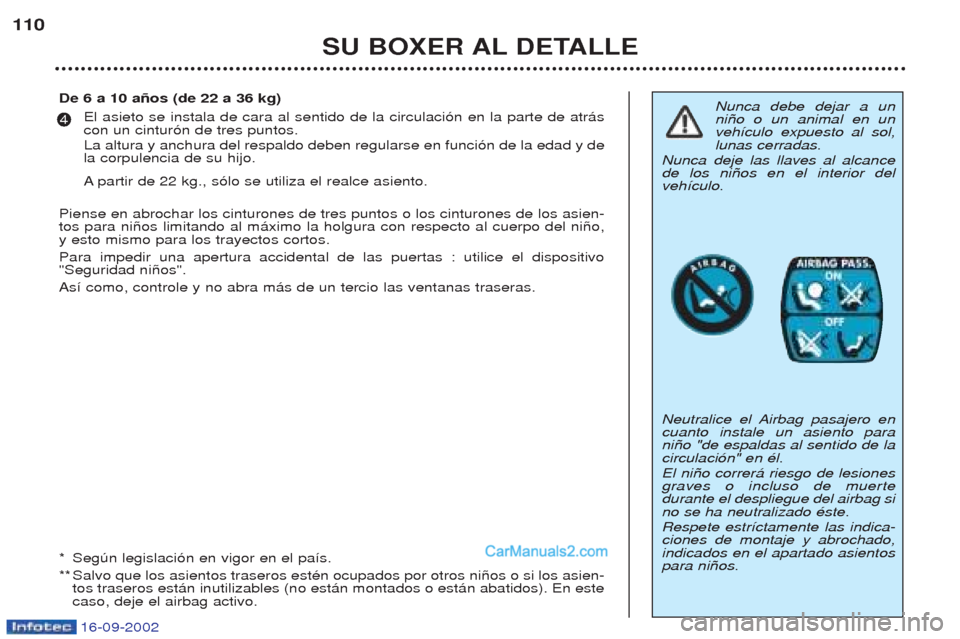 Peugeot Boxer 2002.5 Manual del propietario (in Spanish) 16-09-2002
SU BOXER AL DETALLE
110
Nunca debe dejar a un ni–o o un animal en unveh’culo expuesto al sol,lunas cerradas.
Nunca deje las llaves al alcancede los ni–os en el interior delveh’culo. Peugeot Boxer 2002.5 Manual del propietario (in Spanish) 16-09-2002
SU BOXER AL DETALLE
110
Nunca debe dejar a un ni–o o un animal en unveh’culo expuesto al sol,lunas cerradas.
Nunca deje las llaves al alcancede los ni–os en el interior delveh’culo.
