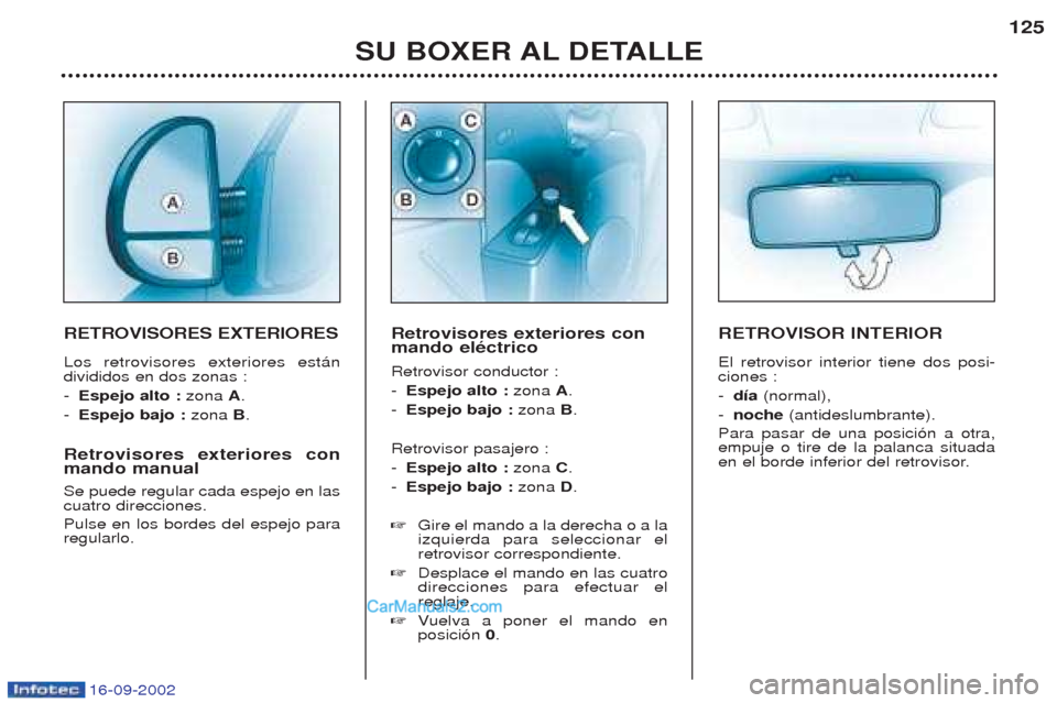 Peugeot Boxer 2002.5  Manual del propietario (in Spanish) 16-09-2002
SU BOXER AL DETALLE125
RETROVISORES EXTERIORES Los retrovisores exteriores est‡n divididos en dos zonas :  -
Espejo alto :  zona A.
- Espejo bajo : zona B.
Retrovisores exteriores con man