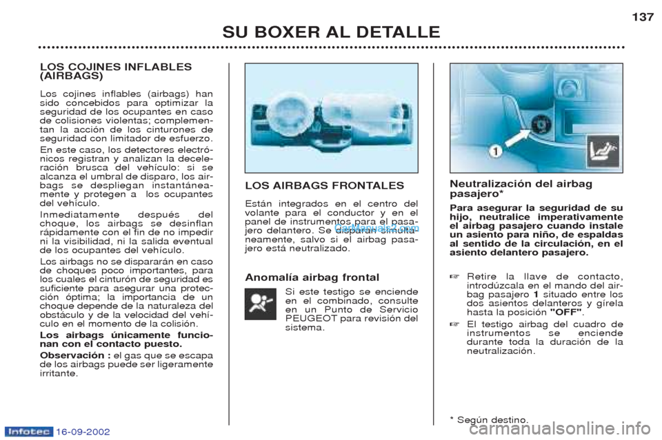 Peugeot Boxer 2002.5 Manual del propietario (in Spanish) 16-09-2002
SU BOXER AL DETALLE137
LOS COJINES INFLABLES (AIRBAGS) Los cojines inflables (airbags) han sido concebidos para optimizar laseguridad de los ocupantes en casode colisiones violentas; comp Peugeot Boxer 2002.5 Manual del propietario (in Spanish) 16-09-2002
SU BOXER AL DETALLE137
LOS COJINES INFLABLES (AIRBAGS) Los cojines inflables (airbags) han sido concebidos para optimizar laseguridad de los ocupantes en casode colisiones violentas; comp