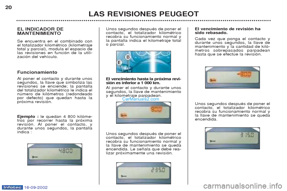 Peugeot Boxer 2002.5  Manual del propietario (in Spanish) 16-09-2002
EL INDICADOR DE 
MANTENIMIENTO Se encuentra en el combinado con el totalizador kilomŽtrico (kilometrajetotal y parcial), modula el espacio delas revisiones en funci—n de la utili-zaci—