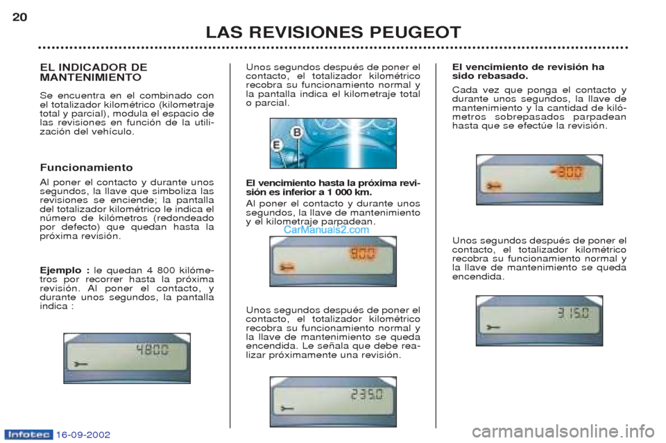 Peugeot Boxer 2002.5 Manual del propietario (in Spanish) 16-09-2002
EL INDICADOR DE
MANTENIMIENTO Se encuentra en el combinado con el totalizador kilomŽtrico (kilometrajetotal y parcial), modula el espacio delas revisiones en funci—n de la utili-zaci— Peugeot Boxer 2002.5 Manual del propietario (in Spanish) 16-09-2002
EL INDICADOR DE
MANTENIMIENTO Se encuentra en el combinado con el totalizador kilomŽtrico (kilometrajetotal y parcial), modula el espacio delas revisiones en funci—n de la utili-zaci—