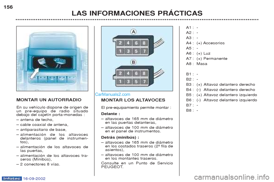 Peugeot Boxer 2002.5  Manual del propietario (in Spanish) 16-09-2002
LAS INFORMACIONES PRÁCTICAS
156
MONTAR UN AUTORRADIO En su veh’culo dispone de origen de un pre-equipo de radio situadodebajo del cajet’n porta-monedas : Ð
antena de techo,
Ð cable c