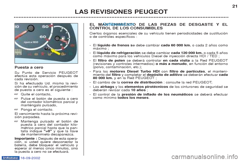 Peugeot Boxer 2002.5 Manual del propietario (in Spanish) 16-09-2002
Puesta a cero Su Punto de Servicio PEUGEOT efectœa esta operaci—n despuŽs decada revisi—n. Si ha efectuado Ud. mismo la revi- si—n de su veh’culo, el procedimientode puesta a cero Peugeot Boxer 2002.5 Manual del propietario (in Spanish) 16-09-2002
Puesta a cero Su Punto de Servicio PEUGEOT efectœa esta operaci—n despuŽs decada revisi—n. Si ha efectuado Ud. mismo la revi- si—n de su veh’culo, el procedimientode puesta a cero