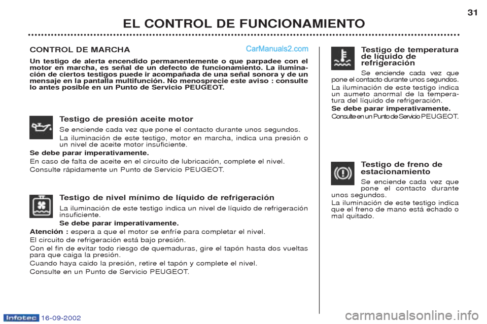 Peugeot Boxer 2002.5  Manual del propietario (in Spanish) 16-09-2002
Testigo de nivel mínimo de líquido de refrigeración
La iluminaci—n de este testigo indica un nivel de l’quido de refrigeraci—n insuficiente. Se debe parar imperativamente.
Atenció