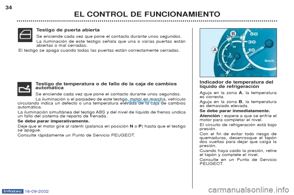 Peugeot Boxer 2002.5 Manual del propietario (in Spanish) 16-09-2002
Testigo de temperatura o de fallo de la caja de cambios
automática Se enciende cada vez que pone el contacto durante unos segundos. La iluminaci—n o el parpadeo de este testigo, motor en Peugeot Boxer 2002.5 Manual del propietario (in Spanish) 16-09-2002
Testigo de temperatura o de fallo de la caja de cambios
automática Se enciende cada vez que pone el contacto durante unos segundos. La iluminaci—n o el parpadeo de este testigo, motor en