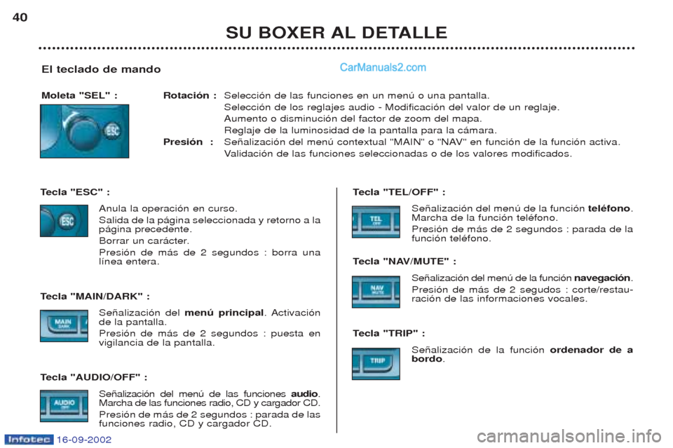 Peugeot Boxer 2002.5 Manual del propietario (in Spanish) 16-09-2002
El teclado de mando
Moleta "SEL" : Rotación :Selecci—n de las funciones en un menœ o una pantalla. Selecci—n de los reglajes audio - Modificaci—n del valor de un reglaje.Aumento o Peugeot Boxer 2002.5 Manual del propietario (in Spanish) 16-09-2002
El teclado de mando
Moleta "SEL" : Rotación :Selecci—n de las funciones en un menœ o una pantalla. Selecci—n de los reglajes audio - Modificaci—n del valor de un reglaje.Aumento o