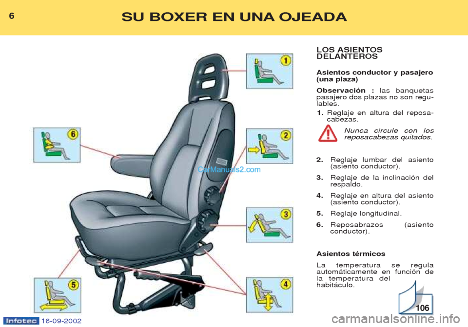 Peugeot Boxer 2002.5  Manual del propietario (in Spanish) 16-09-2002
6SU BOXER EN UNA OJEADA
LOS ASIENTOS DELANTEROS Asientos conductor y pasajero (una plaza) Observación : las banquetas
pasajero dos plazas no son regu- lables.
1. Reglaje en altura del repo