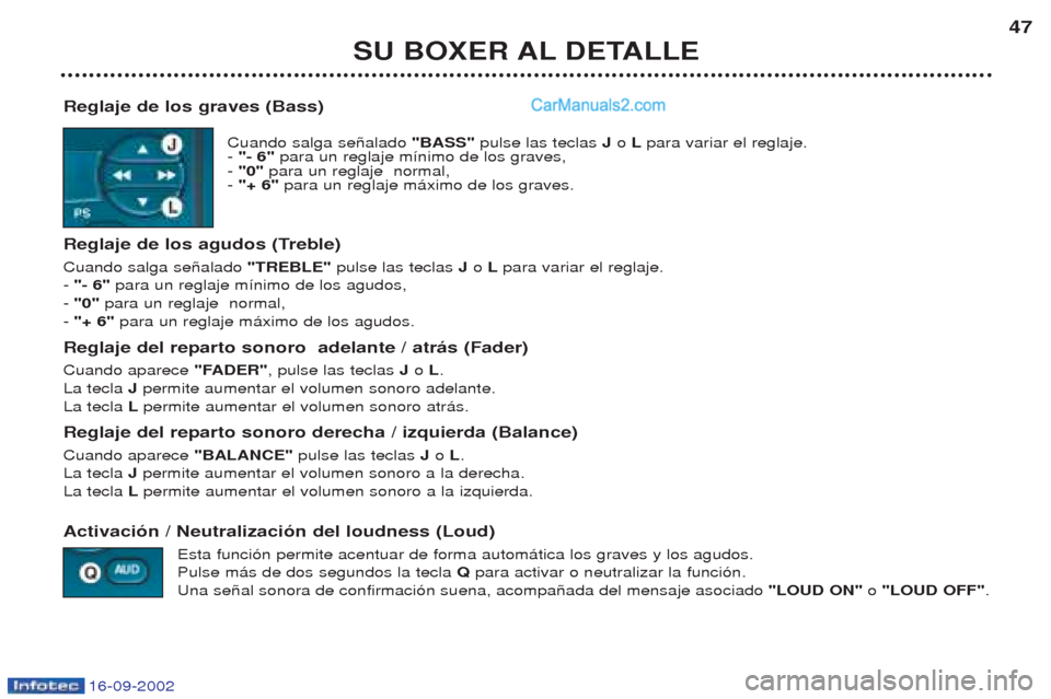 Peugeot Boxer 2002.5 Manual del propietario (in Spanish) 16-09-2002
SU BOXER AL DETALLE47
Reglaje de los graves (Bass) Cuando salga se–alado "BASS"pulse las teclas J o L para variar el reglaje.
- "- 6" para un reglaje m’nimo de los graves,
- "0" pa Peugeot Boxer 2002.5 Manual del propietario (in Spanish) 16-09-2002
SU BOXER AL DETALLE47
Reglaje de los graves (Bass) Cuando salga se–alado "BASS"pulse las teclas J o L para variar el reglaje.
- "- 6" para un reglaje m’nimo de los graves,
- "0" pa