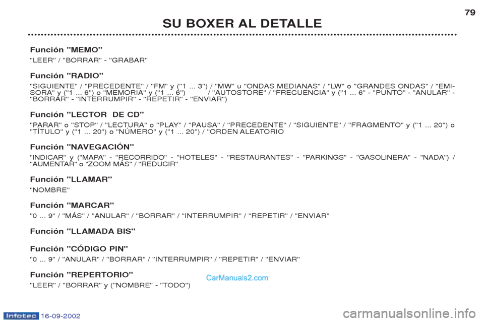 Peugeot Boxer 2002.5 Manual del propietario (in Spanish) 16-09-2002
SU BOXER AL DETALLE79
Función "MEMO" "LEER" / "BORRAR" - "GRABAR" Función "RADIO"
"SIGUIENTE" / "PRECEDENTE" / "FM" y ("1 ... 3") / "MW" u "ONDAS MEDIANAS" / "LW" o "GRANDES ONDAS" / "EM Peugeot Boxer 2002.5 Manual del propietario (in Spanish) 16-09-2002
SU BOXER AL DETALLE79
Función "MEMO" "LEER" / "BORRAR" - "GRABAR" Función "RADIO"
"SIGUIENTE" / "PRECEDENTE" / "FM" y ("1 ... 3") / "MW" u "ONDAS MEDIANAS" / "LW" o "GRANDES ONDAS" / "EM
