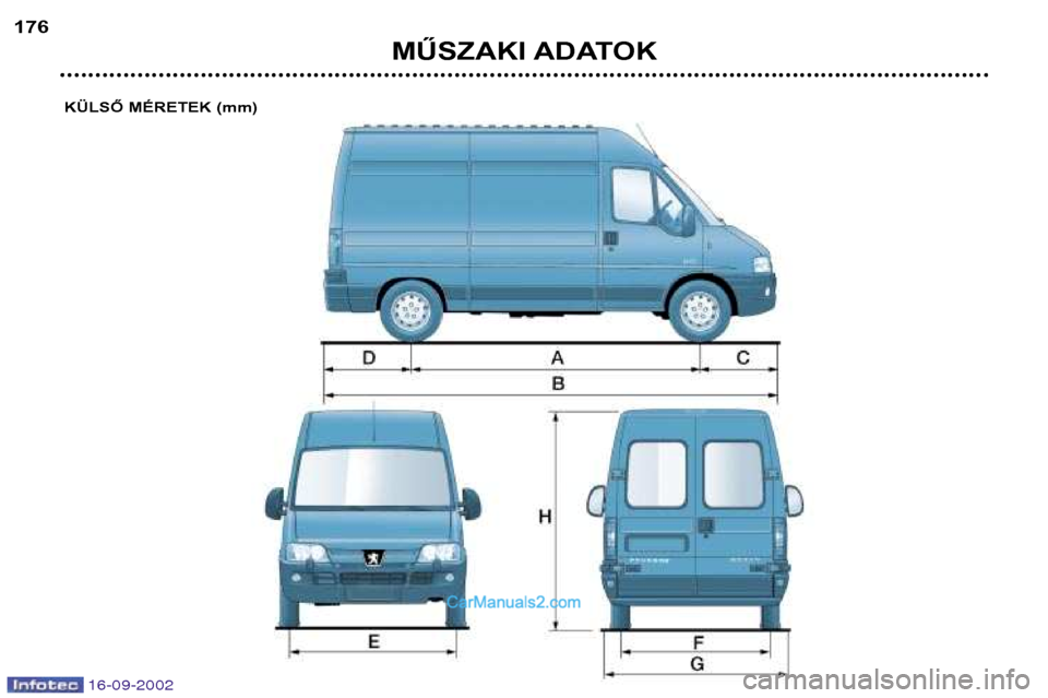 Peugeot Boxer 2002.5 Kezelési útmutató (in Hungarian) 16-09-2002
MŰSZAKI ADATOK
176
KÜLSŐ MÉRETEK (mm) Peugeot Boxer 2002.5 Kezelési útmutató (in Hungarian) 16-09-2002
MŰSZAKI ADATOK
176
KÜLSŐ MÉRETEK (mm)