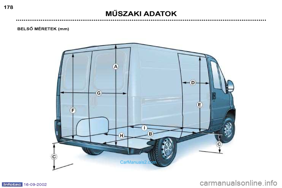 Peugeot Boxer 2002.5 Kezelési útmutató (in Hungarian) 16-09-2002
MŰSZAKI ADATOK
178
BELSŐ MÉRETEK (mm) Peugeot Boxer 2002.5 Kezelési útmutató (in Hungarian) 16-09-2002
MŰSZAKI ADATOK
178
BELSŐ MÉRETEK (mm)