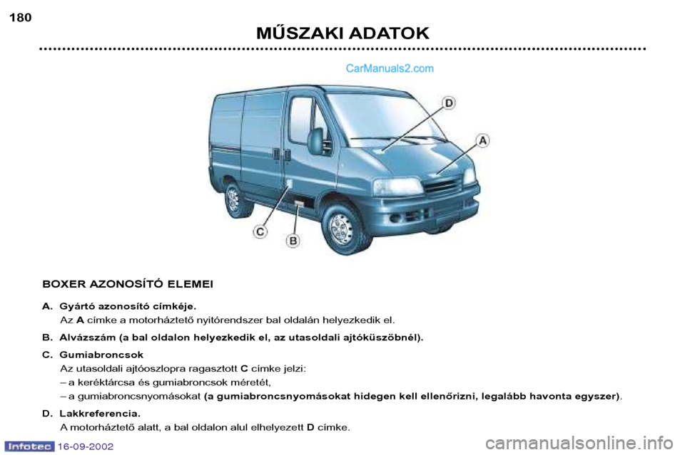 Peugeot Boxer 2002.5 Kezelési útmutató (in Hungarian) 16-09-2002
MŰSZAKI ADATOK
180
BOXER AZONOSÍTÓ ELEMEI
A. Gyártó azonosító címkéje.Az Acímke a motorháztető nyitórendszer bal oldalán helyezkedik el.
B. Alvázszám (a bal oldalon helyezk Peugeot Boxer 2002.5 Kezelési útmutató (in Hungarian) 16-09-2002
MŰSZAKI ADATOK
180
BOXER AZONOSÍTÓ ELEMEI
A. Gyártó azonosító címkéje.Az Acímke a motorháztető nyitórendszer bal oldalán helyezkedik el.
B. Alvázszám (a bal oldalon helyezk