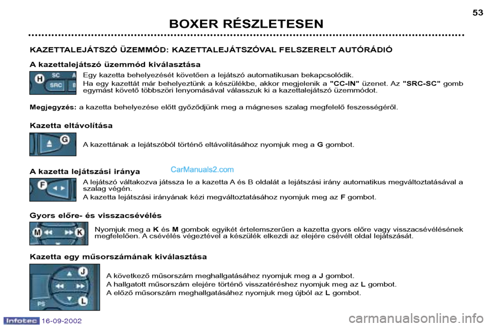 Peugeot Boxer 2002.5  Kezelési útmutató (in Hungarian) 16-09-2002
BOXER RÉSZLETESEN53
KAZETTALEJÁTSZÓ ÜZEMMÓD: KAZETTALEJÁTSZÓVAL FELSZERELT AUTÓRÁDIÓ 
A kazettalejátszó üzemmód kiválasztása Egy kazetta behelyezését követően a lejátsz
