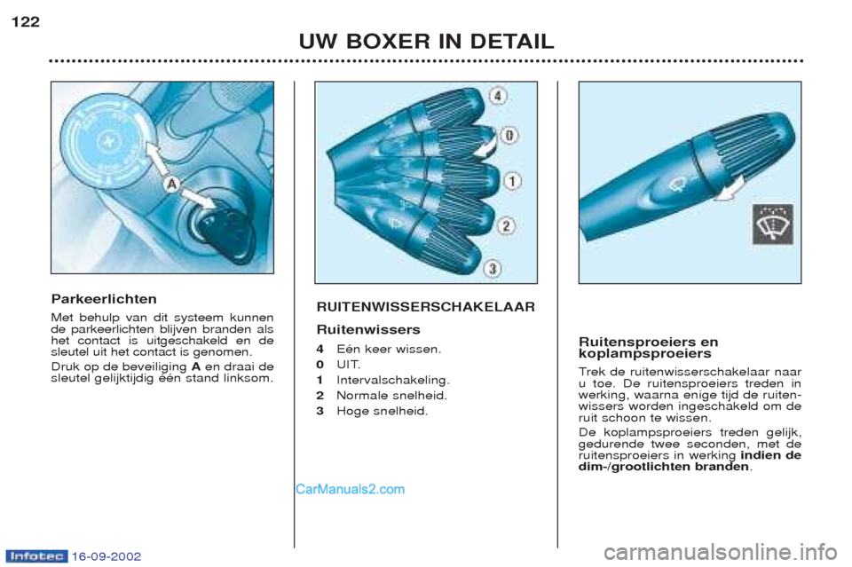 Peugeot Boxer 2002.5 Handleiding (in Dutch) 16-09-2002
UW BOXER IN DETAIL
122
RUITENWISSERSCHAKELAAR
Ruitenwissers 4
EŽn keer wissen.
0 UIT.
1 Intervalschakeling.
2 Normale snelheid.
3 Hoge snelheid.Ruitensproeiers en koplampsproeiers Trek de Peugeot Boxer 2002.5 Handleiding (in Dutch) 16-09-2002
UW BOXER IN DETAIL
122
RUITENWISSERSCHAKELAAR
Ruitenwissers 4
EŽn keer wissen.
0 UIT.
1 Intervalschakeling.
2 Normale snelheid.
3 Hoge snelheid.Ruitensproeiers en koplampsproeiers Trek de