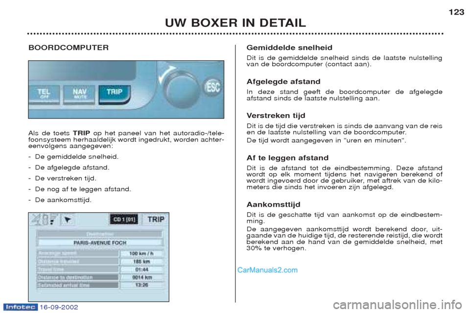 Peugeot Boxer 2002.5 Handleiding (in Dutch) UW BOXER IN DETAIL123
BOORDCOMPUTER Als de toets
TRIPop het paneel van het autoradio-/tele-
foonsysteem herhaaldelijk wordt ingedrukt, worden achter- eenvolgens aangegeven: - De gemiddelde snelheid.
Peugeot Boxer 2002.5 Handleiding (in Dutch) UW BOXER IN DETAIL123
BOORDCOMPUTER Als de toets
TRIPop het paneel van het autoradio-/tele-
foonsysteem herhaaldelijk wordt ingedrukt, worden achter- eenvolgens aangegeven: - De gemiddelde snelheid.