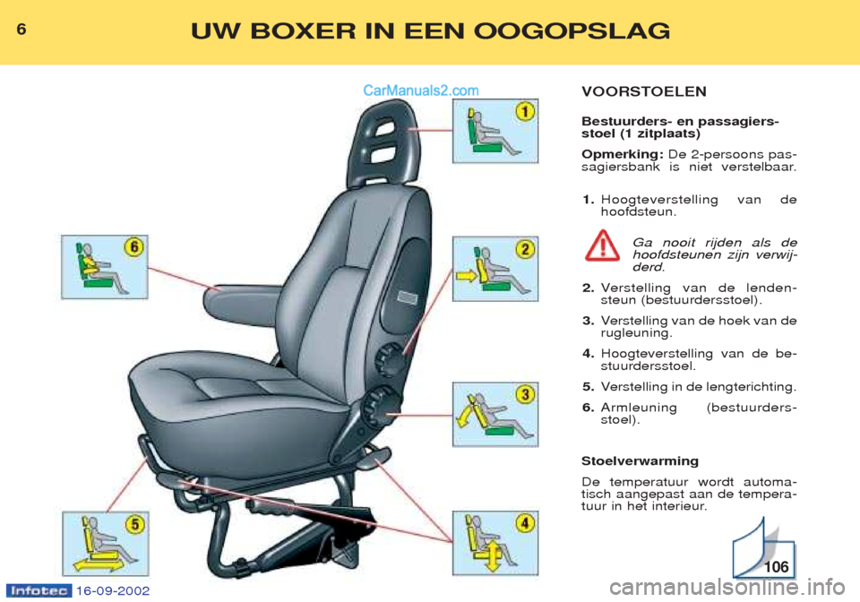 Peugeot Boxer 2002.5  Handleiding (in Dutch) 16-09-2002
VOORSTOELEN Bestuurders- en passagiers- stoel (1 zitplaats) Opmerking:De 2-persoons pas-
sagiersbank is niet verstelbaar.
1. Hoogteverstelling van de hoofdsteun.
Ga nooit rijden als dehoofd