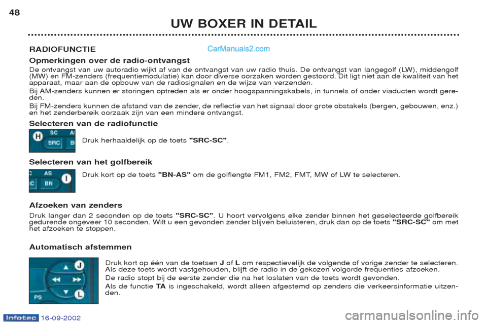 Peugeot Boxer 2002.5 Handleiding (in Dutch) 16-09-2002
UW BOXER IN DETAIL
48
RADIOFUNCTIE Opmerkingen over de radio-ontvangst
De ontvangst van uw autoradio wijkt af van de ontvangst van uw radio thuis. De ontvangst van langegolf (LW), middengo Peugeot Boxer 2002.5 Handleiding (in Dutch) 16-09-2002
UW BOXER IN DETAIL
48
RADIOFUNCTIE Opmerkingen over de radio-ontvangst
De ontvangst van uw autoradio wijkt af van de ontvangst van uw radio thuis. De ontvangst van langegolf (LW), middengo