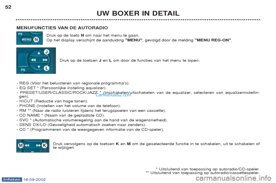 Peugeot Boxer 2002.5 Handleiding (in Dutch) UW BOXER IN DETAIL
52
MENUFUNCTIES VAN DE AUTORADIO Druk op de toets Nom naar het menu te gaan.
Op het display verschijnt de aanduiding "MENU", gevolgd door de melding "MENU REG-ON".
Druk op de toe Peugeot Boxer 2002.5 Handleiding (in Dutch) UW BOXER IN DETAIL
52
MENUFUNCTIES VAN DE AUTORADIO Druk op de toets Nom naar het menu te gaan.
Op het display verschijnt de aanduiding "MENU", gevolgd door de melding "MENU REG-ON".
Druk op de toe