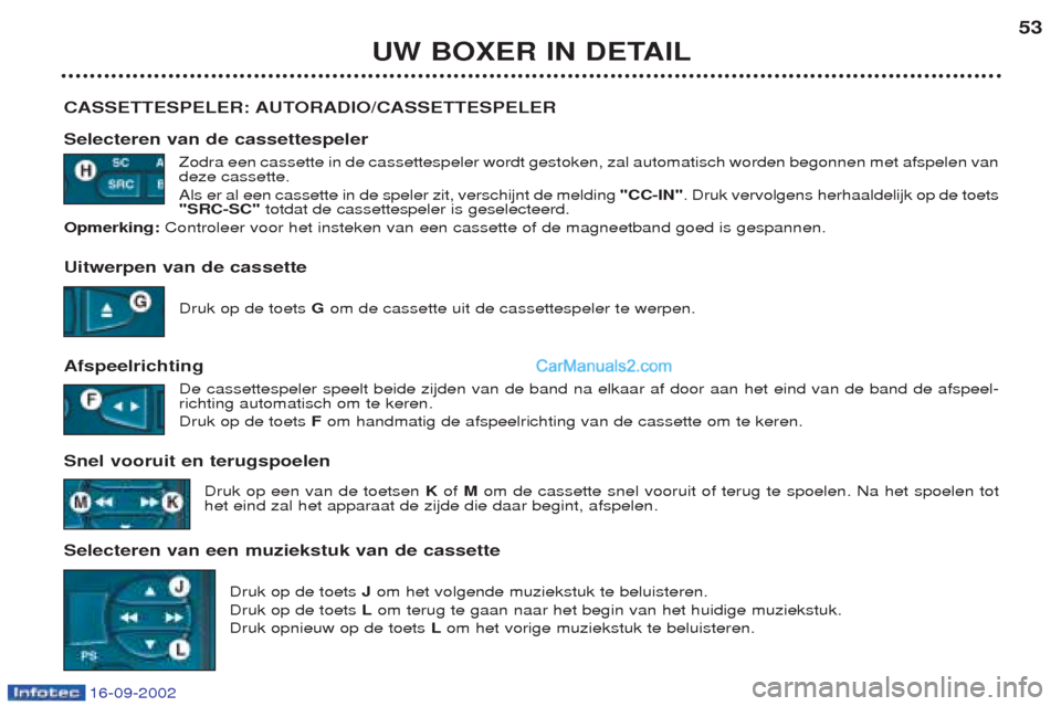 Peugeot Boxer 2002.5 Handleiding (in Dutch) 16-09-2002
UW BOXER IN DETAIL53
CASSETTESPELER: AUTORADIO/CASSETTESPELER Selecteren van de cassettespeler Zodra een cassette in de cassettespeler wordt gestoken, zal automatisch worden begonnen met af Peugeot Boxer 2002.5 Handleiding (in Dutch) 16-09-2002
UW BOXER IN DETAIL53
CASSETTESPELER: AUTORADIO/CASSETTESPELER Selecteren van de cassettespeler Zodra een cassette in de cassettespeler wordt gestoken, zal automatisch worden begonnen met af