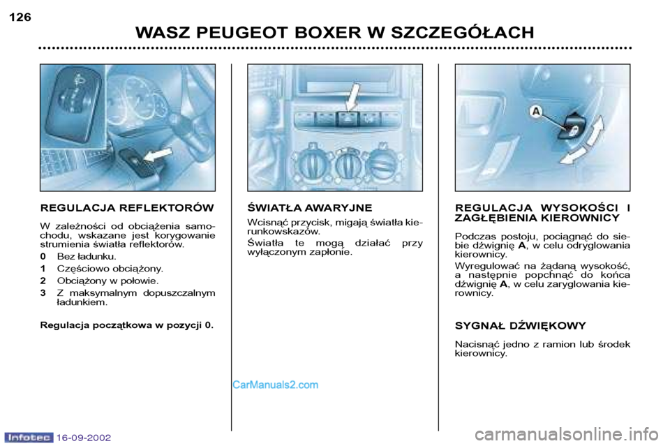 Peugeot Boxer 2002.5 Instrukcja Obsługi (in Polish) 16-09-2002
WASZ PEUGEOT BOXER W SZCZEGÓŁACH
126
REGULACJA REFLEKTORÓW
W zależności od obciążenia samo-
chodu, wskazane jest korygowanie
strumienia światła reflektorów. 0
Bez ładun Peugeot Boxer 2002.5 Instrukcja Obsługi (in Polish) 16-09-2002
WASZ PEUGEOT BOXER W SZCZEGÓŁACH
126
REGULACJA REFLEKTORÓW
W zależności od obciążenia samo-
chodu, wskazane jest korygowanie
strumienia światła reflektorów. 0
Bez ładun