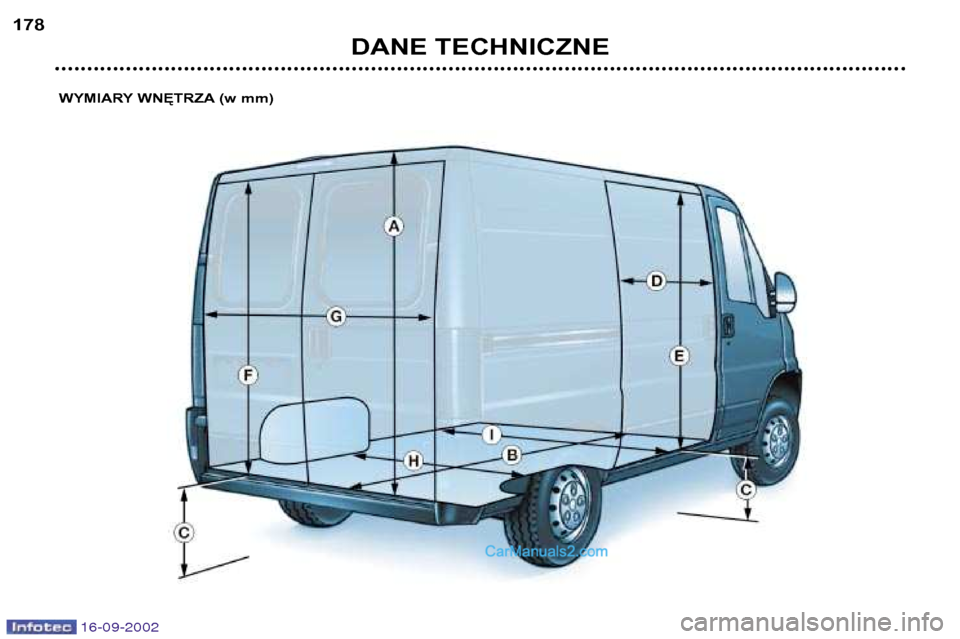 Peugeot Boxer 2002.5 Instrukcja Obsługi (in Polish) 16-09-2002
DANE TECHNICZNE
178
WYMIARY WNĘTRZA (w mm) Peugeot Boxer 2002.5 Instrukcja Obsługi (in Polish) 16-09-2002
DANE TECHNICZNE
178
WYMIARY WNĘTRZA (w mm)