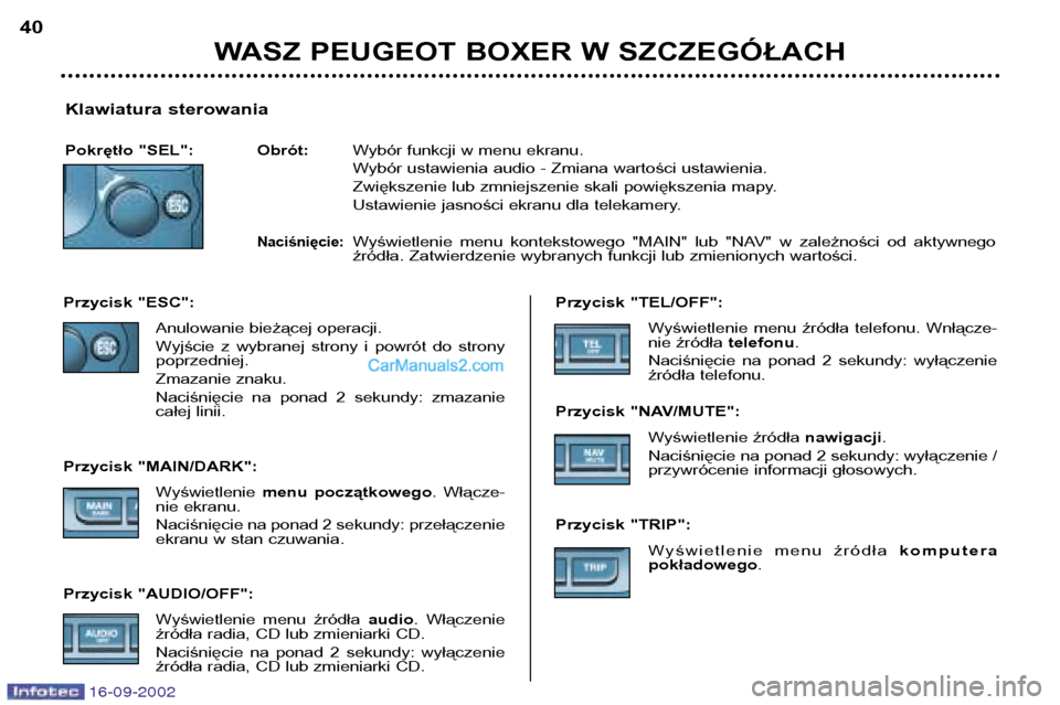 Peugeot Boxer 2002.5 Instrukcja Obsługi (in Polish) 16-09-2002
Klawiatura sterowania
Pokrętło "SEL": Obrót:Wybór funkcji w menu ekranu.
Wybór ustawienia audio - Zmiana wartości ustawienia.
Zwiększenie lub zmniejszenie skali powiększenia mapy. Peugeot Boxer 2002.5 Instrukcja Obsługi (in Polish) 16-09-2002
Klawiatura sterowania
Pokrętło "SEL": Obrót:Wybór funkcji w menu ekranu.
Wybór ustawienia audio - Zmiana wartości ustawienia.
Zwiększenie lub zmniejszenie skali powiększenia mapy.