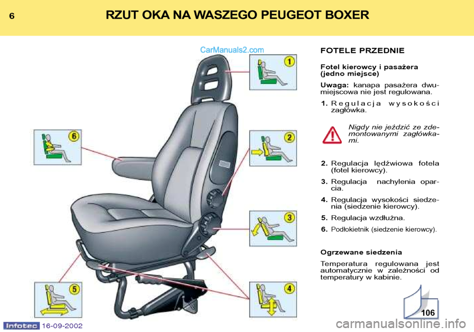 Peugeot Boxer 2002.5  Instrukcja Obsługi (in Polish) 16-09-2002
6RZUT OKA NA WASZEGO PEUGEOT BOXER
FOTELE PRZEDNIE 
Fotel kierowcy i pasażera 
(jedno miejsce) Uwaga: kanapa  pasażera  dwu-
miejscowa nie jest regulowana.
1. Regulacja wysokości zagłó