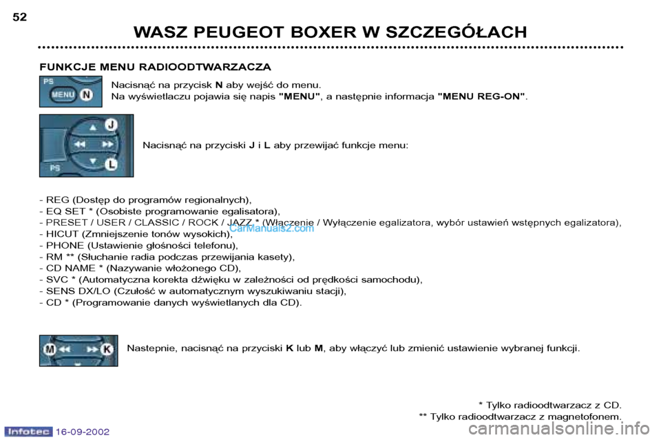 Peugeot Boxer 2002.5  Instrukcja Obsługi (in Polish) 16-09-2002
WASZ PEUGEOT BOXER W SZCZEGÓŁACH
52
FUNKCJE MENU RADIOODTWARZACZA Nacisnąć na przycisk  Naby wejść do menu.
Na wyświetlaczu pojawia się napis  "MENU", a następnie informacja  "MENU