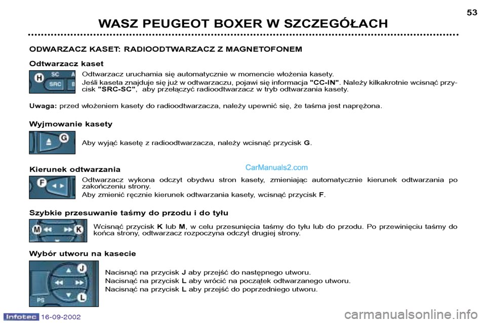 Peugeot Boxer 2002.5  Instrukcja Obsługi (in Polish) 16-09-2002
WASZ PEUGEOT BOXER W SZCZEGÓŁACH53
ODWARZACZ KASET: RADIOODTWARZACZ Z MAGNETOFONEM 
Odtwarzacz kaset Odtwarzacz uruchamia się automatycznie w momencie włożenia kasety. 
Jeśli kaseta z