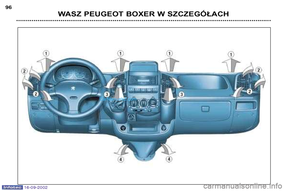 Peugeot Boxer 2002.5  Instrukcja Obsługi (in Polish) WASZ PEUGEOT BOXER W SZCZEGÓŁACH
96
16-09-2002   