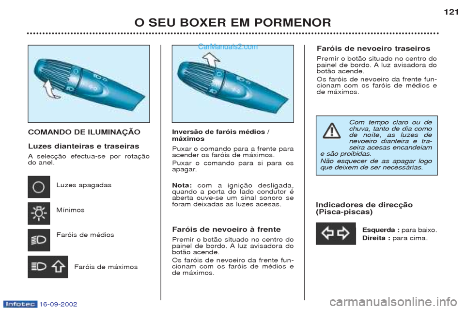 Peugeot Boxer 2002.5 Manual do proprietário (in Portuguese) 16-09-2002
O SEU BOXER EM PORMENOR121
COMANDO DE ILUMINAÇÃO Luzes dianteiras e traseiras A
selec
do anel.
Luzes apagadas M’nimosFar—is de mŽdios
Far—is de m‡ximos Inversão de faróis méd Peugeot Boxer 2002.5 Manual do proprietário (in Portuguese) 16-09-2002
O SEU BOXER EM PORMENOR121
COMANDO DE ILUMINAÇÃO Luzes dianteiras e traseiras A
selec
do anel.
Luzes apagadas M’nimosFar—is de mŽdios
Far—is de m‡ximos Inversão de faróis méd