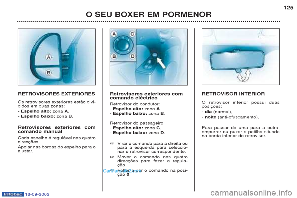 Peugeot Boxer 2002.5  Manual do proprietário (in Portuguese) 16-09-2002
O SEU BOXER EM PORMENOR125
RETROVISORES EXTERIORES Os retrovisores exteriores est‹o divi- didos em duas zonas: - 
Espelho alto:  zona A.
-  Espelho baixo: zona B.
Retrovisores exteriores 