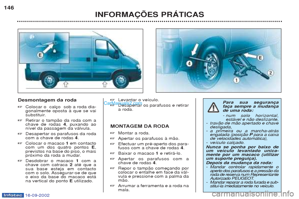 Peugeot Boxer 2002.5  Manual do proprietário (in Portuguese) 16-09-2002
Desmontagem da roda ☞Colocar o  cal gonalmente oposta ˆ que se vai
substituir.
☞ Retirar o tamp‹o da roda com achave de rodas  4, puxando ao
n’vel da passagem da v‡lvula.
☞ Des