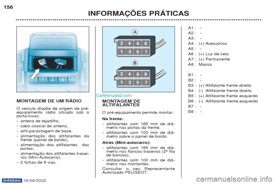 Peugeot Boxer 2002.5  Manual do proprietário (in Portuguese) 16-09-2002
INFORMAÇÕES PRÁTICAS
156
MONTAGEM DE UM RÁDIO O ve’culo disp›e de origem de prŽ- equipamento r‡dio situado sob oporta-luvas: -
antena de tejadilho,
- cabo coaxial de antena,
- an