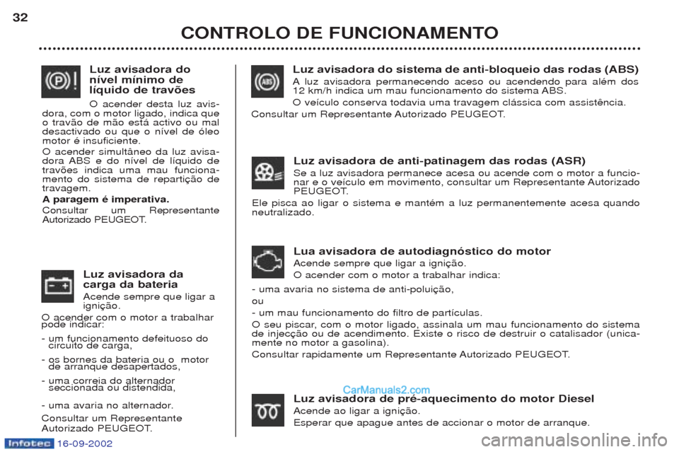 Peugeot Boxer 2002.5  Manual do proprietário (in Portuguese) 16-09-2002
Luz avisadora da carga da bateria Acende sempre que ligar a igni
O acender com o motor a trabalhar pode indicar: - um funcionamento defeituoso do circuito de carga,
- os bornes da bateria o