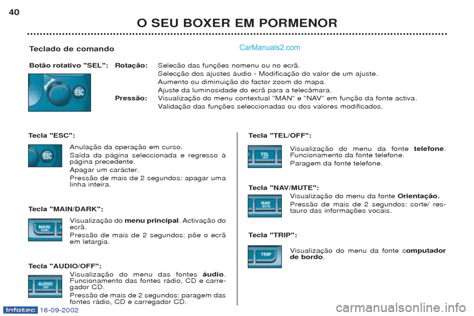 Peugeot Boxer 2002.5 Manual do proprietário (in Portuguese) 16-09-2002
Teclado de comando
Botão rotativo "SEL": Rotação: Selec‹o das fun SelecAumento ou diminuiAjuste da luminosidade do ecr‹ para a telec‰mara.
Pressão: Visualiza
V alida
T ecla "ESC" Peugeot Boxer 2002.5 Manual do proprietário (in Portuguese) 16-09-2002
Teclado de comando
Botão rotativo "SEL": Rotação: Selec‹o das fun SelecAumento ou diminuiAjuste da luminosidade do ecr‹ para a telec‰mara.
Pressão: Visualiza
V alida
T ecla "ESC"