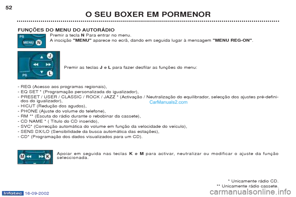 Peugeot Boxer 2002.5 Manual do proprietário (in Portuguese) 16-09-2002
O SEU BOXER EM PORMENOR
52
FUNÇÕES DO MENU DO AUTORÁDIO Premir a tecla NPara entrar no menu.
A insci "MENU" aparece no ecr‹, dando em seguida lugar ˆ mensagem "MENU REG-ON".
Premir a Peugeot Boxer 2002.5 Manual do proprietário (in Portuguese) 16-09-2002
O SEU BOXER EM PORMENOR
52
FUNÇÕES DO MENU DO AUTORÁDIO Premir a tecla NPara entrar no menu.
A insci "MENU" aparece no ecr‹, dando em seguida lugar ˆ mensagem "MENU REG-ON".
Premir a