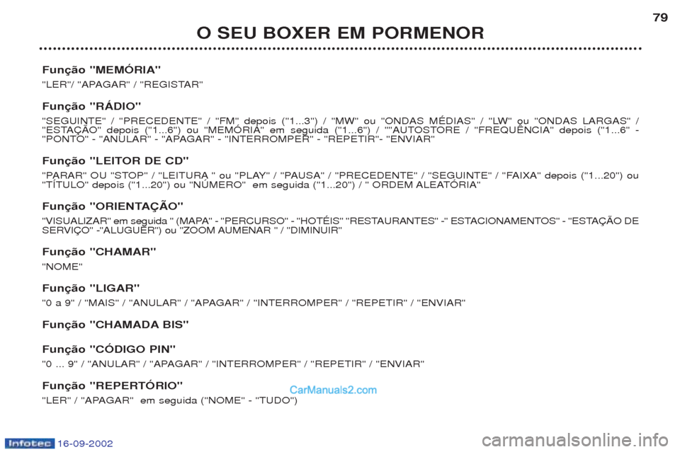 Peugeot Boxer 2002.5  Manual do proprietário (in Portuguese) 16-09-2002
O SEU BOXER EM PORMENOR79
Função "MEMÓRIA" 
"LER"/ "APAGAR" / "REGISTAR" Função "RÁDIO" 
"SEGUINTE" / "PRECEDENTE" / "FM" depois ("1...3") / "MW" ou "ONDAS MƒDIAS" / "LW" ou "ONDAS L