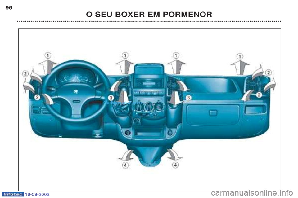 Peugeot Boxer 2002.5  Manual do proprietário (in Portuguese) O SEU BOXER EM PORMENOR
96
16-09-2002   