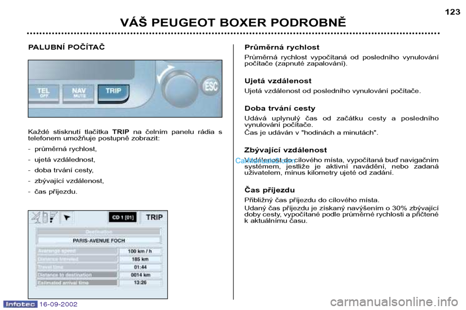 Peugeot Boxer 2002.5 Návod k obsluze (in Czech) VÁŠ PEUGEOT BOXER PODROBNĚ123
PALUBNÍ POČÍTAČ
Každé stisknutí tlačítka
TRIPna čelním panelu rádia s
telefonem umožňuje postupně zobrazit:
- průměrná rychlost,
- ujetá v Peugeot Boxer 2002.5 Návod k obsluze (in Czech) VÁŠ PEUGEOT BOXER PODROBNĚ123
PALUBNÍ POČÍTAČ
Každé stisknutí tlačítka
TRIPna čelním panelu rádia s
telefonem umožňuje postupně zobrazit:
- průměrná rychlost,
- ujetá v