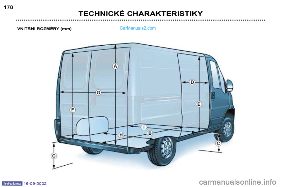 Peugeot Boxer 2002.5  Návod k obsluze (in Czech) 16-09-2002
TECHNICKÉ CHARAKTERISTIKY
178
VNITŘNÍ ROZMĚRY (mm)   